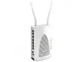 Router Wifi