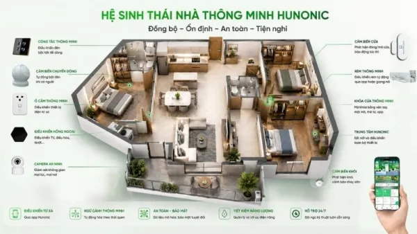 Hunonic đưa nhà thông minh đến gần người Việt