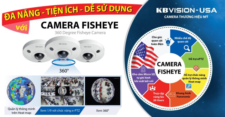Camera quan sát toàn diện 360 độ Fisheye