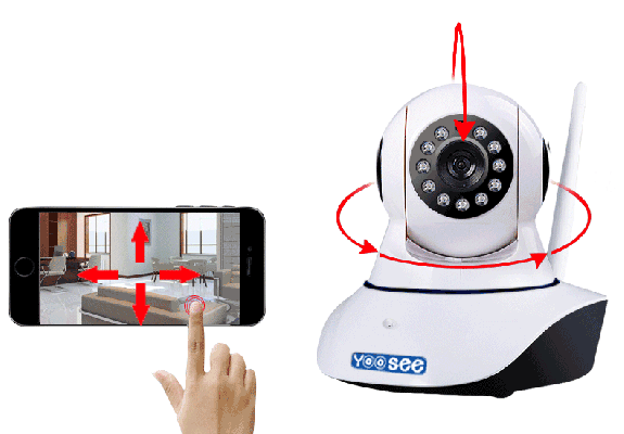 Camera wifi đột phá mới trong công nghệ camera quan sát