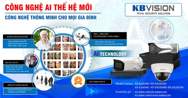 Camera Bình Dương giá rẻ nên lắp trong trường hợp nào?