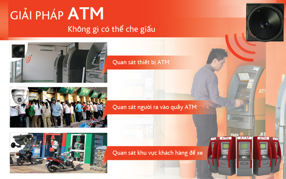 Giải pháp lắp đặt camera quan sát tại ATM