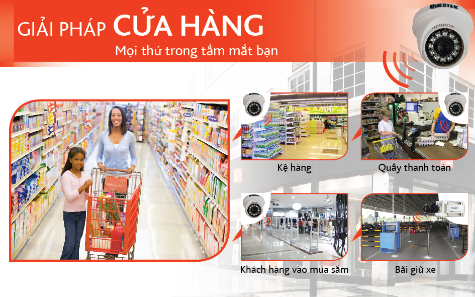 Giải pháp hoàn thiện lắp camera cho cửa hàng, shop, siêu thị
