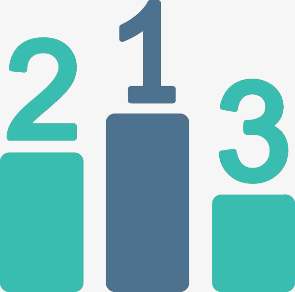 Top 3 hãng camera nổi tiếng khi bạn muốn lắp đặt camera tại TPHCM