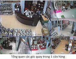 Các góc quay cho cửa hàng