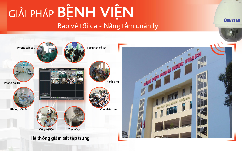 Giải pháp lắp đặt camera cho bệnh viện