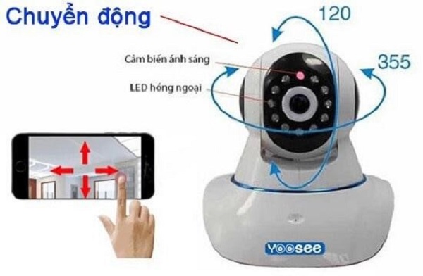 Cach-nhan-biet-camera-dang-quay-2