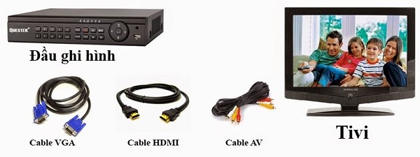 Cach-xem-lai-camera-tren-tivi-2