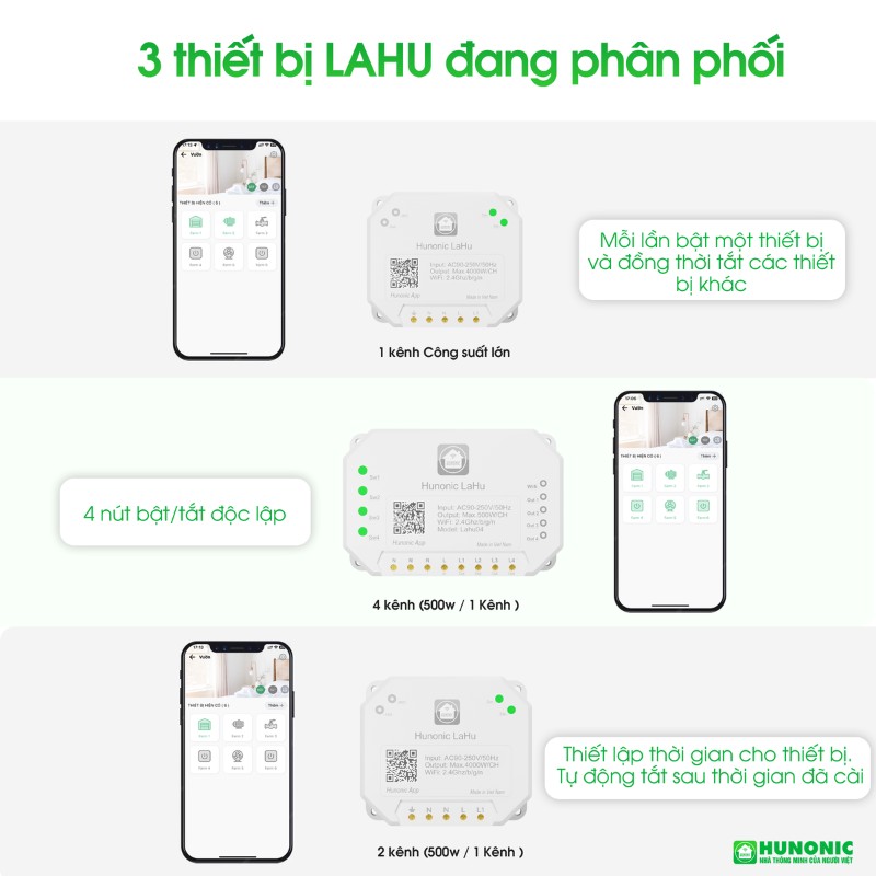 Công tắc Hunonic Lahu 1 kênh công suất lớn 4000W Điều Khiển Từ Xa 5