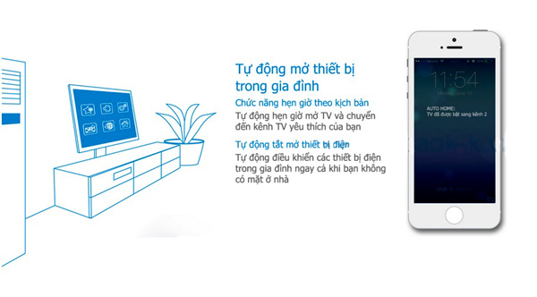 Trung tâm điều khiển nhà thông minh Broadlink RM-Pro 11