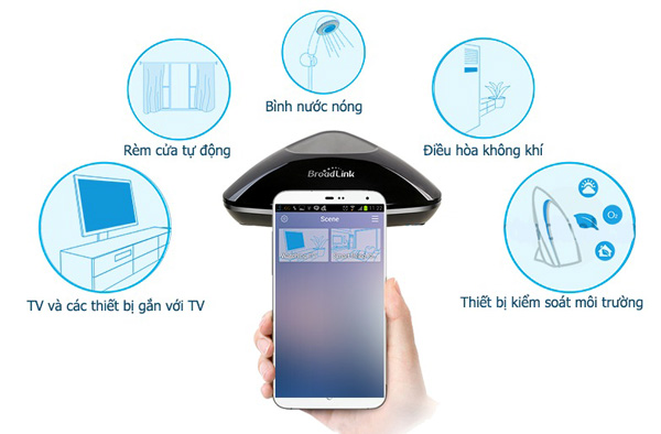 Trung tâm điều khiển nhà thông minh Broadlink RM-Pro 15