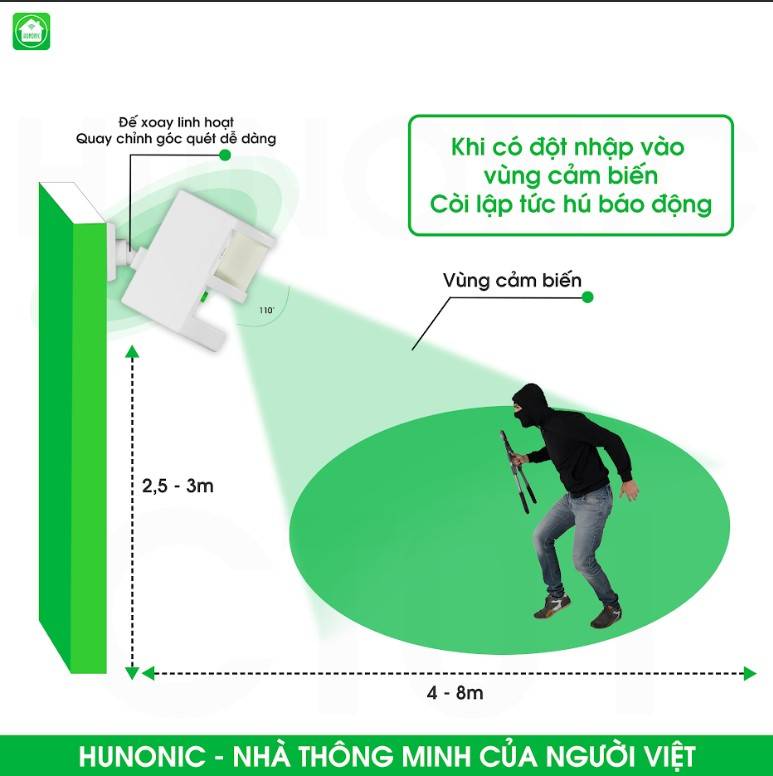 Ưu điểm của Thiết Bị Chống Trộm Và Báo Khách Đa Năng Hunonic CT01